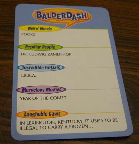 Balderdash Game Cards Printable